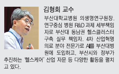 김형회 교수 네임텍
